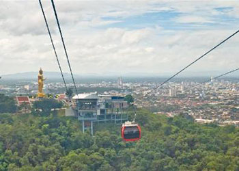 Activities in Hat Yai